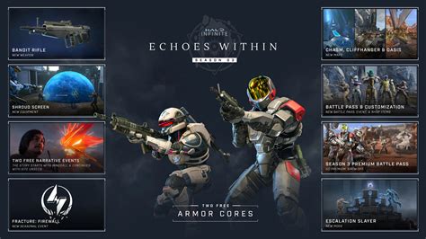 Halo Season 3 Updates