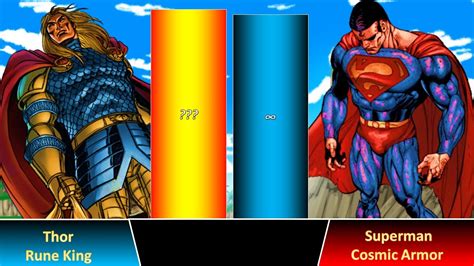 Thor Vs Hyperion Winner Answer Superman Power Level