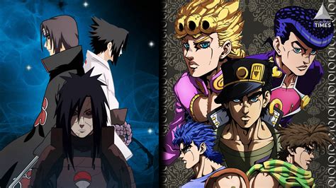 Strongest Anime Families Ranked