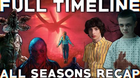 Stranger Things Timeline Explained