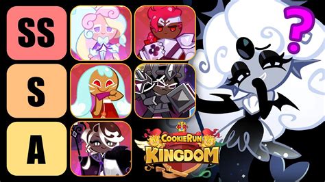Cookie Run Kingdom Best Cookies Arena