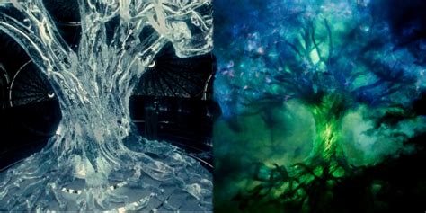 Loki Thor Retcon Multiverse Tree Avengers Yggdrasil