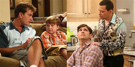 Two And A Half Men Salary First Last Episodes