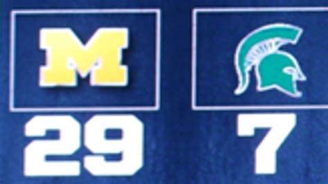 Msu Score