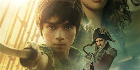 Peter Pan Wendy Cast Character Guide