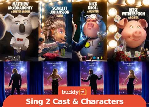 Sing 2 Voice Cast Guide Characters Actors