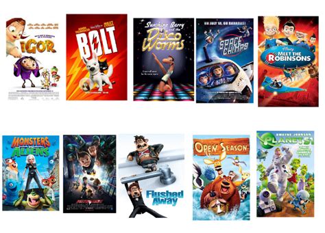 2000s Forgotten Animated Movies Cartoons
