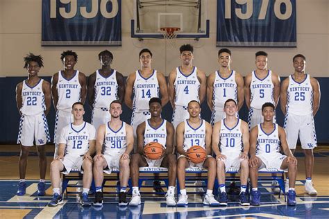 Kentucky Basketball Roster