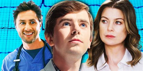 Best Medical Dramas Ranked