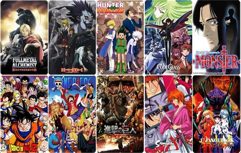 Best Anime On Max