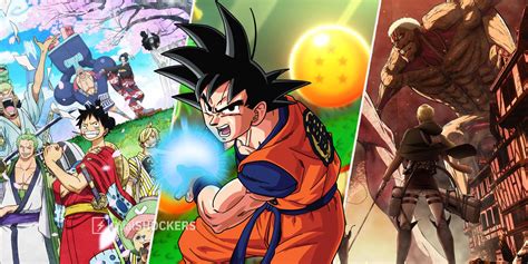 Best Anime Series Ranked