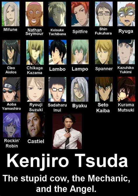 Best Anime Characters Voice Actor Kenjiro Tsuda