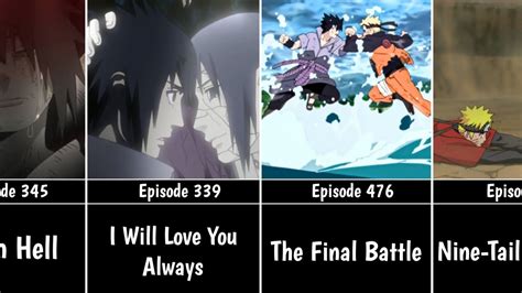 Best Naruto Shippuden Episodes