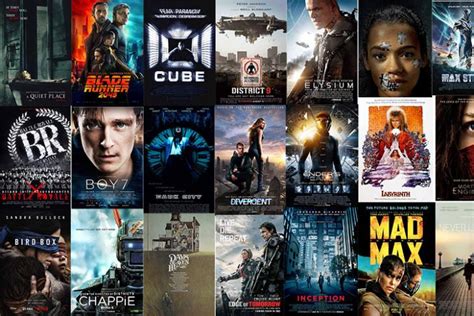 Best Movies Like The Maze Runner