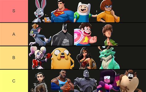 Best Characters Multiversus
