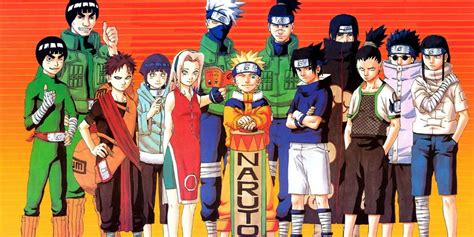 Best Naruto Openings Ranked