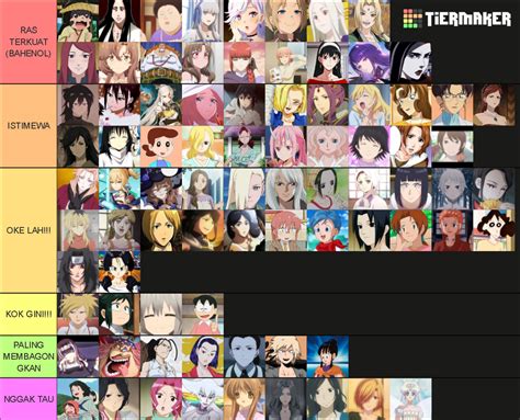 Best Anime Moms List