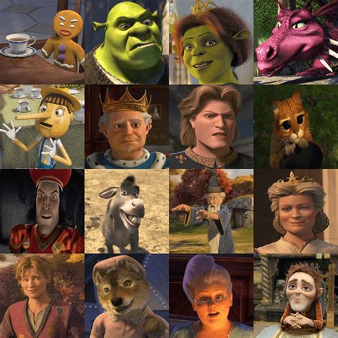 Best Shrek Characters