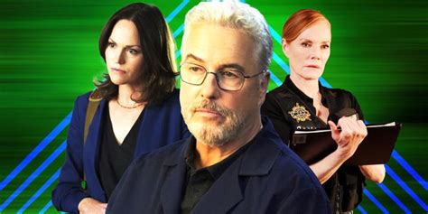 Best Csi Crime Scene Investigation Episodes Ranked