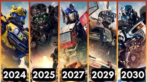 Upcoming Transformers Movies Franchise Future Explained