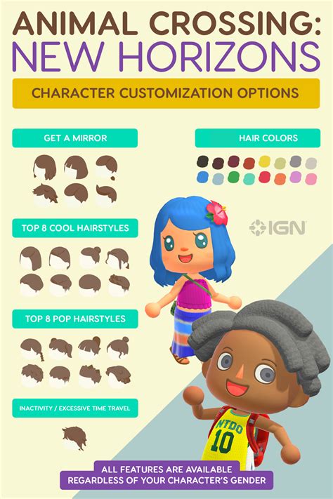Animal Crossing New Horizons Change Hairstyles