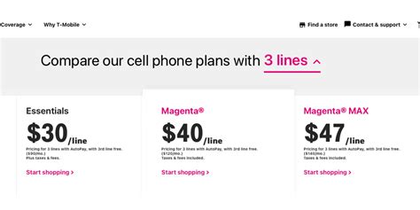 T Mobile Magenta Max Worth It Pros Cons Features Price