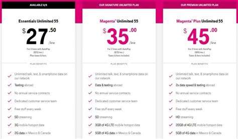 T Mobile Magenta Plan Price Features Pros Cons