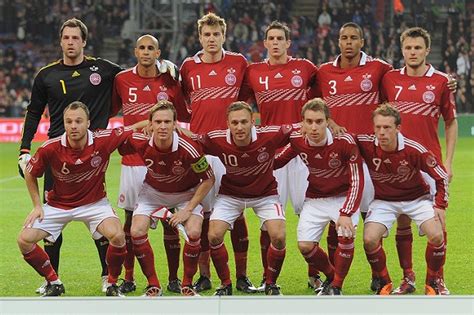 Portugal National Football Team Vs Denmark National Football Team Timeline