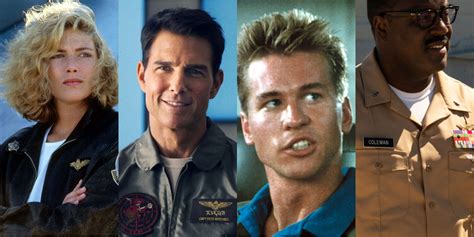 Top Gun Cast Character Guide