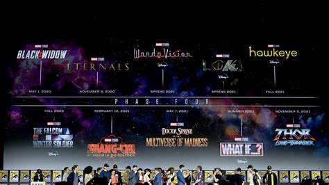 Marvel Cinematic Universe Phase 4 Explained