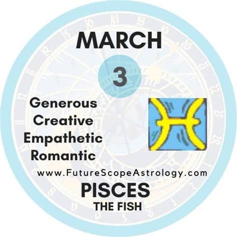 March 3 Zodiacignpatibility
