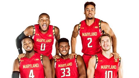 Maryland Basketball Roster