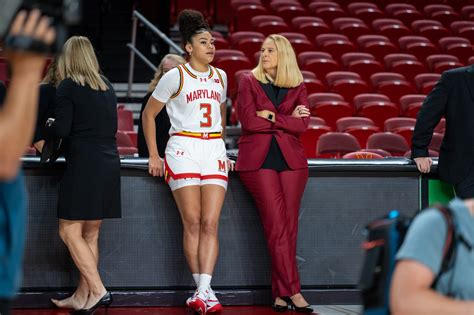 Maryland Womens Basketball Coach