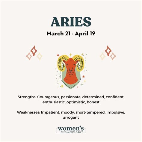 March 1 Zodiacign