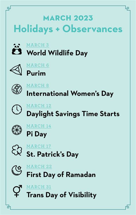 March 31 Holiday