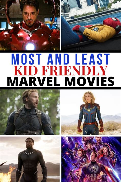 Marvel Movies Most Family Friendly