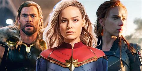 Marvel Avengers Threat Level Ranked