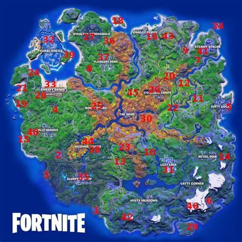 Fortnite Chapter 6 Season 2 Npc Locations