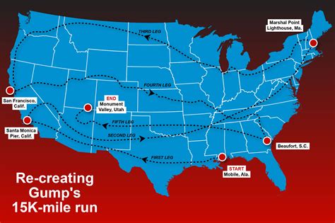 Forrest Gump Run How Long Route Where