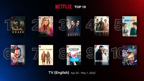 The Long Game Netflix Global Top 10 Chart