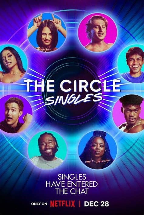 The Circle Season 5 Where Are They Now
