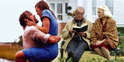 The Notebook Setting Timeline Explained