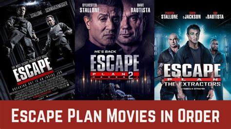 Escape Plan Movies Watch In Order