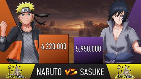 Naruto Vs Sasuke Stronger More Powerful