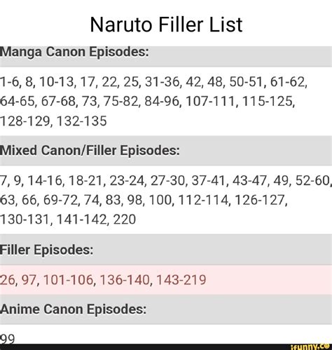 Naruto Shippuden Filler List Show Episodes Skip