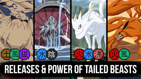 Naruto Tailed Beasts Bijuu Jinchuriki Powers Explained