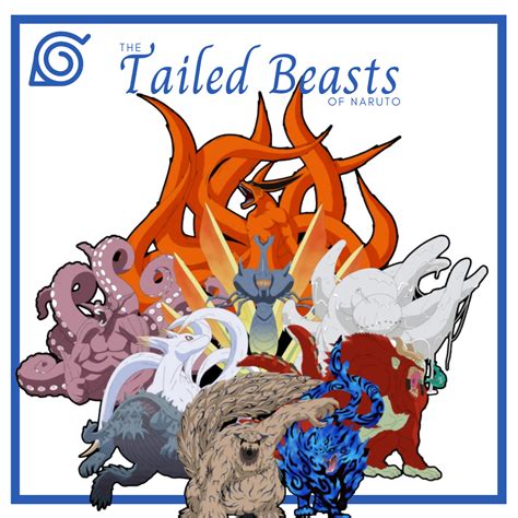 Naruto Anime Bijuu Tailed Beasts Facts List