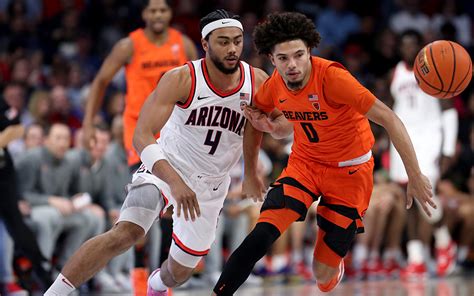 University Of Arizona University Of Arizona A Legacy Of Basketball Excellence