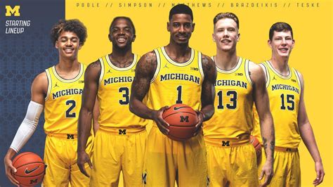 University Of Michigan Basketball