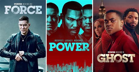 Movies Shows Like Power Book